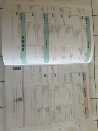 Lengua castellana y literatura 1, Le Bachillerato