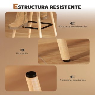 Juego 2 Taburetes Altos Cocina con Respaldo