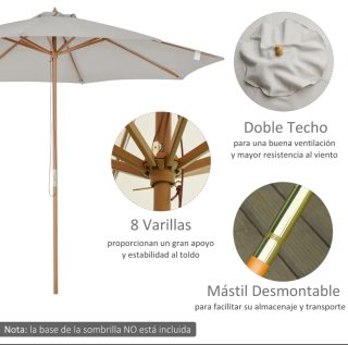 Sombrilla de playa