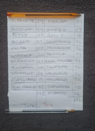 Colección Cromos Liga Fútbol 95-96