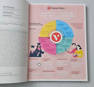 LIBRO HISTORIA DE ESPAÑA BACHILLERATO 2 AÑO 2023