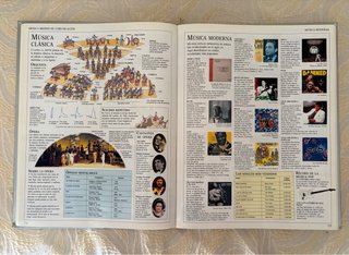 El Gran libro de Consulta de: “El País” 1995z