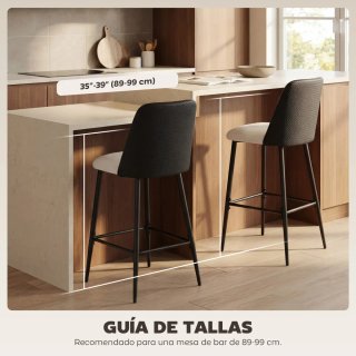 Juego 2 Taburetes Altos Cocina Respaldo