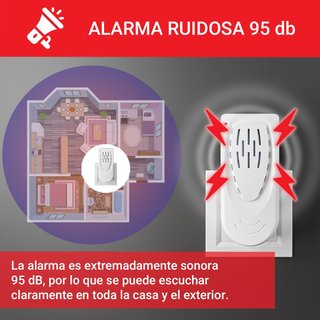 ELEKTROBOCK B01HMI8ZPY alarma piscina 95dB