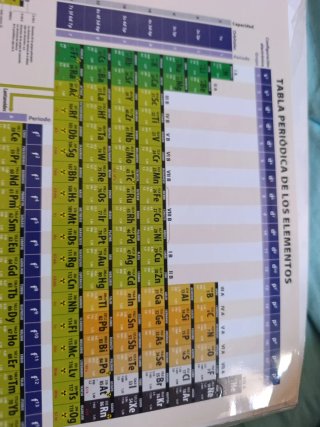 Química 2 Bachillerato