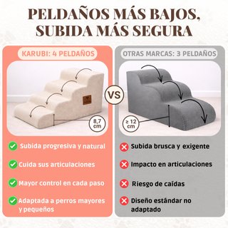 Escalera para perros NUEVA. Peldaños bajos.