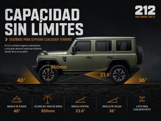 Yudo 6 2.0 L Adventurer 4WD 122 kW (166 CV)