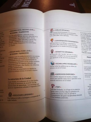 Enciclopedia Idiomas aprender INGLES