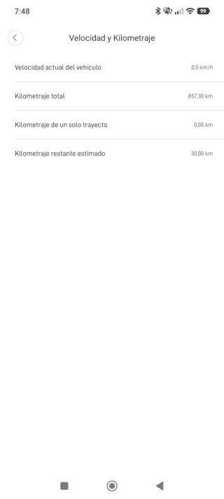 Patinete Eléctrico Xiaomi M365.
