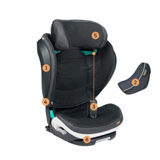 Silla Coche BeSafe iZi Flex FIX i-Size Negra