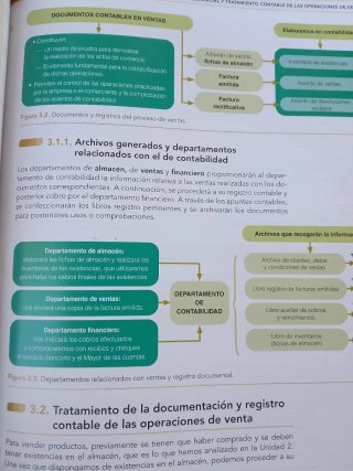 Tratamiento de la documentación contable 2.ª ed...