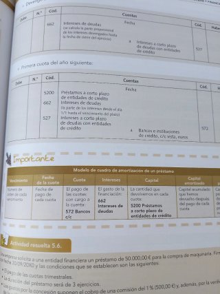 Tratamiento de la documentación contable 2.ª ed...
