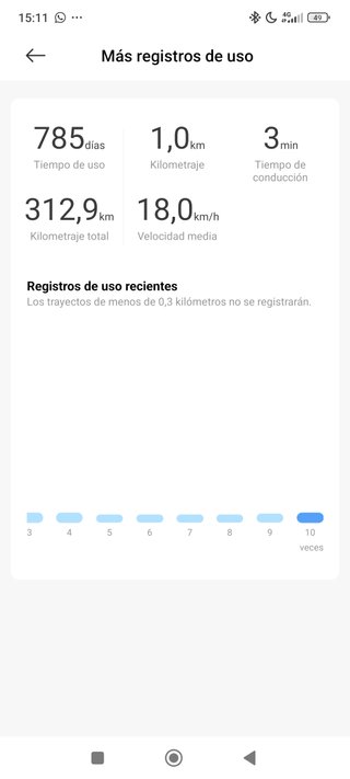 Patinete Eléctrico Xiaomi Scooter 4