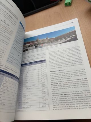 Economía 1 Bachillerato