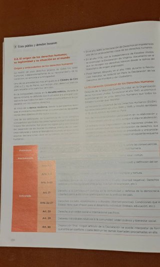 Libro Filosofía 1 Bachillerato Anaya