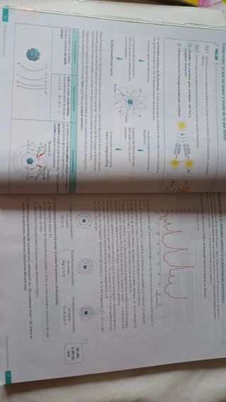 Física y química : 4 ESO Revuela