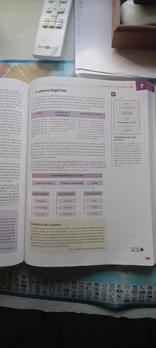 Historia de la filosofía, 2 Bachillerato