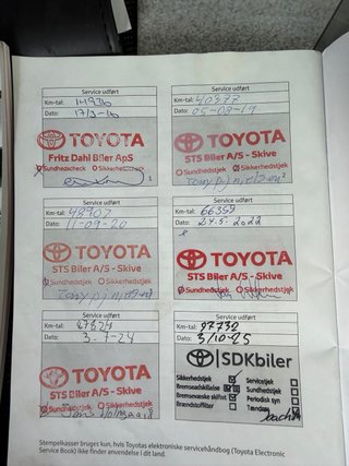Toyota Yaris 2015
