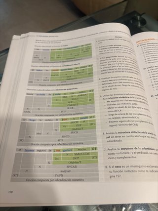 Libro Lengua Castellana y Literatura 2º Bachillera