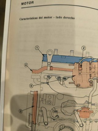 MANUAL TÉCNICO FORD ESCORT RS COSWORTH