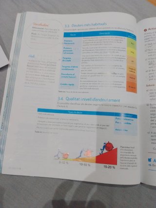 Economia bàsica 4t ESO