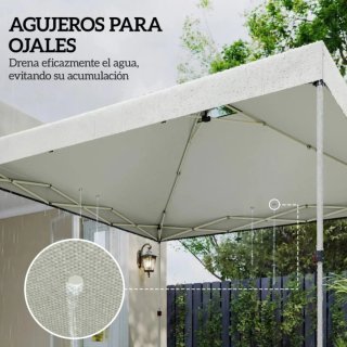 Repuesto Toldo Pérgola 3x3 Tela Blanca