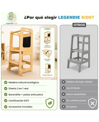 ★ Torre di Apprendimento Montessori in Legno Naturale