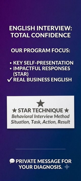 Preparación para entrevistas en inglés