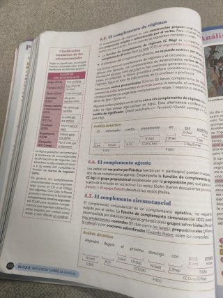 Lengua castellana y literatura I. Libro del est...