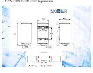 Termo eléctrico NOFER blanco