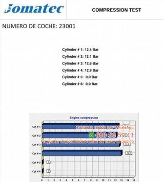 Dpca motor completo skoda karoq (nu7, re Ref:01185
