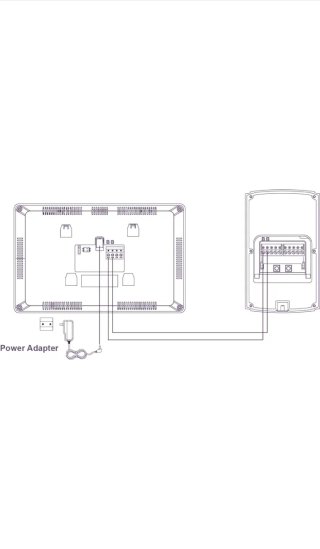 Videoportero Fermax SEE-U 7" Kit