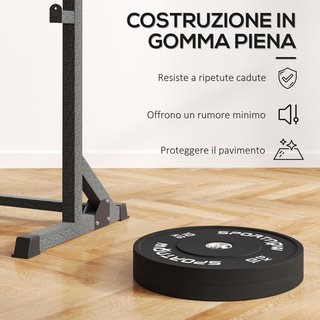Conjunto de 2 Discos de Peso 2X5/10/20 Kg de Goma, Discos para Gimnasio y Casa con Agujero de 5 cm para Mancuernas y Barras