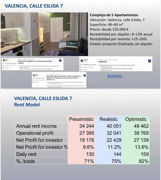 Local comercial en venta en Malilla en Valencia