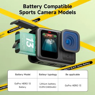Pack GoPro Carcasa + 2 Baterías