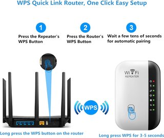 Repetidor WiFi 300Mbps 2.4 GHz