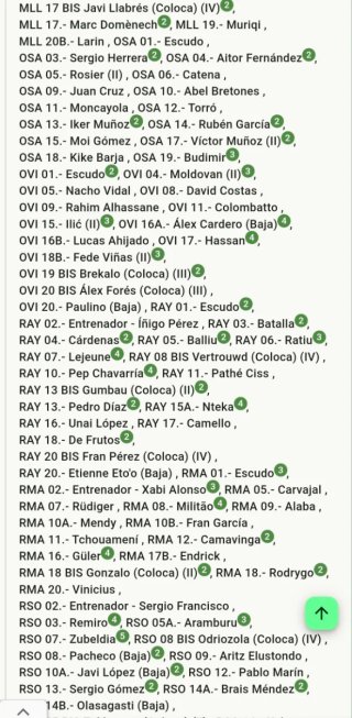 Cromos Liga Este Panini 2025-2026