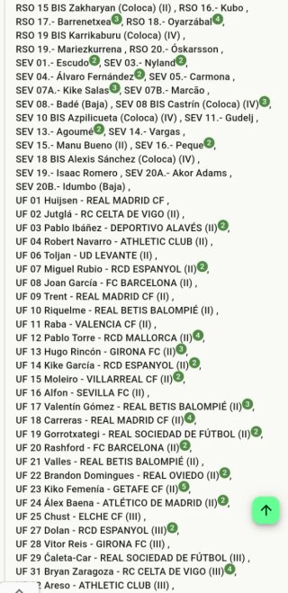 Cromos Liga Este Panini 2025-2026
