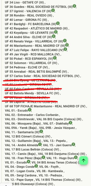 Cromos Liga Este Panini 2025-2026