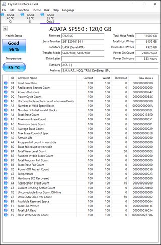 5x SSD 120GB Kingston, SanDisk, Toshiba