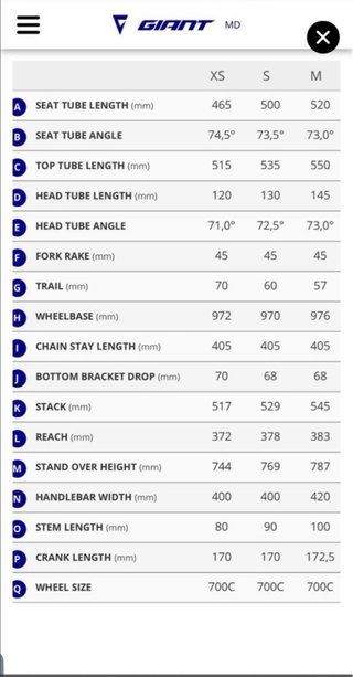 Giant Propel Advance SL Disc 1 (M)