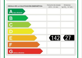 Piso en venta en Lluminetes en Castelldefels