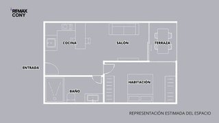 Piso en venta en Isleta en Palmas de Gran Canaria(Las)