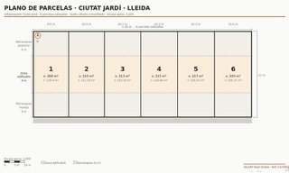Terreno en venta en Joc de la Bola - Camps d'Esports - Ciutat Jardí - Montcada en Lleida