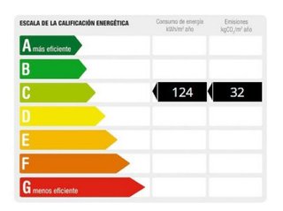 Piso en venta en Los Pacos en Fuengirola