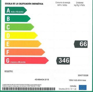 Piso en venta en Vista Alegre en Madrid