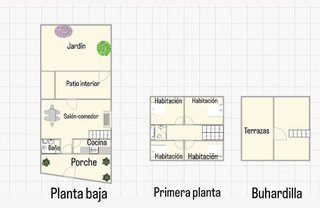 Casa adosada en venta en Los Boliches en Fuengirola