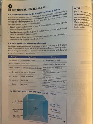 Griego 1 Bachillerato