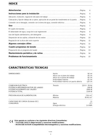 Lavavajillas Corberó LV 8020 PB