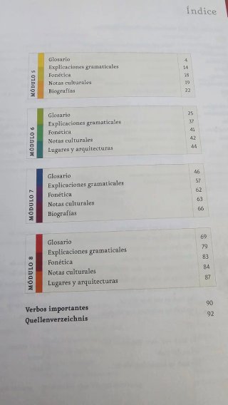 Libros de aleman A1.1/A1.2